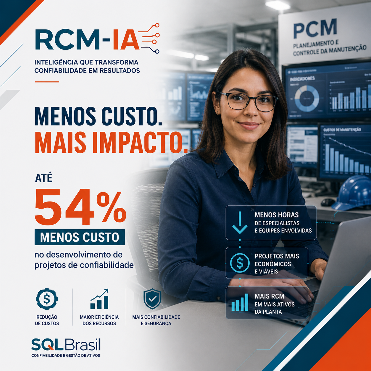 RCM-IA®: até 54% menos custo em projetos de confiabilidade